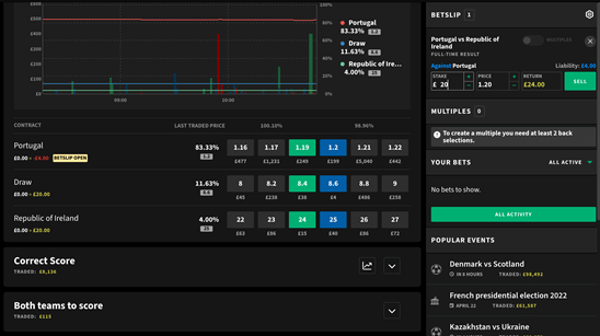 Smarkets Prematch offer market