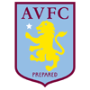 Aston Villa Logo